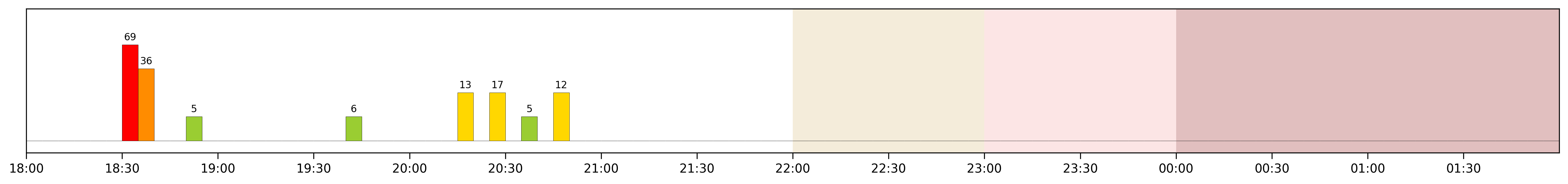 Image for 2026-02-23