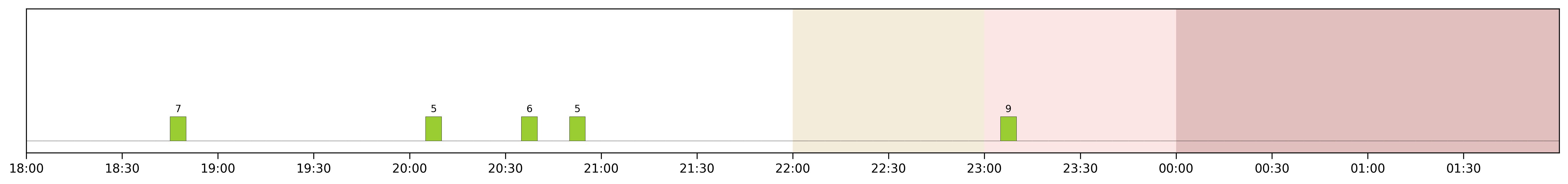 Image for 2026-02-26