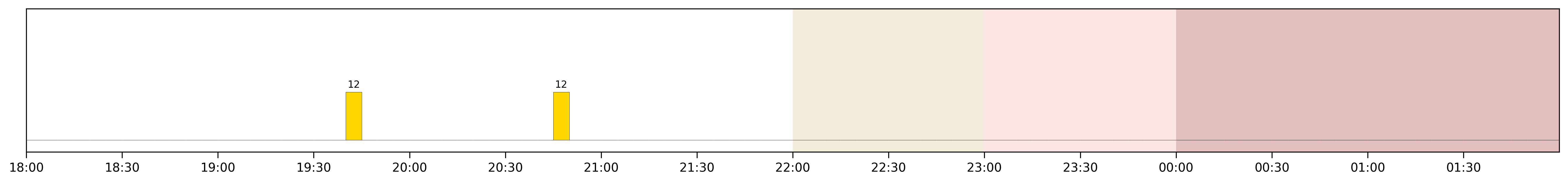 Image for 2026-02-27