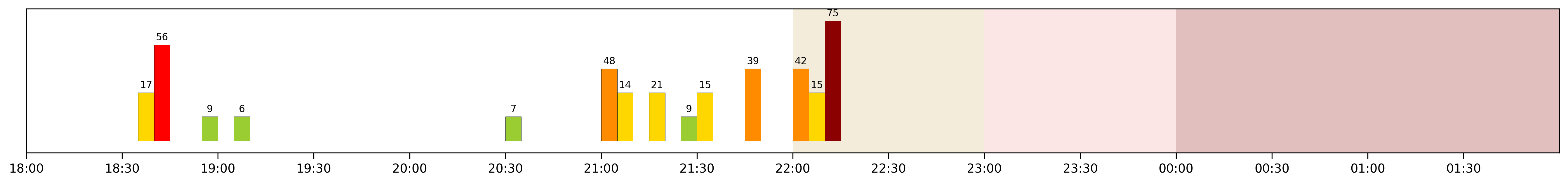 Image for 2026-02-28