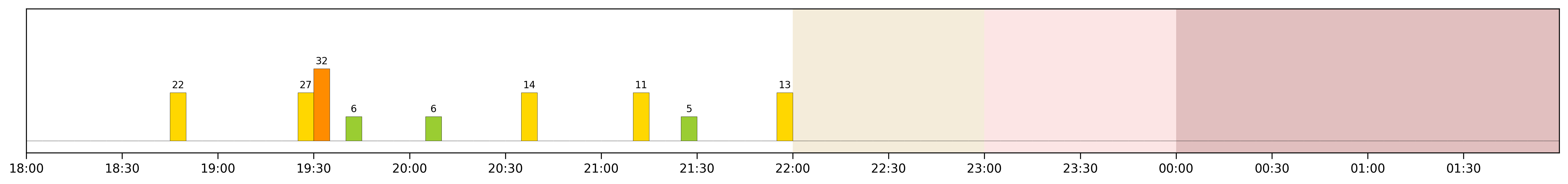 Image for 2026-03-01