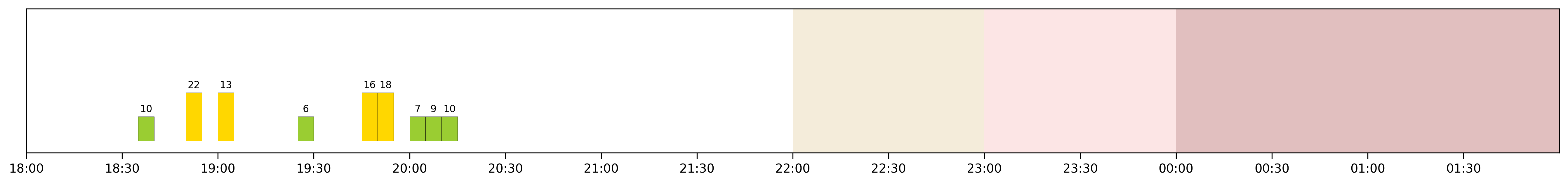 Image for 2026-03-02