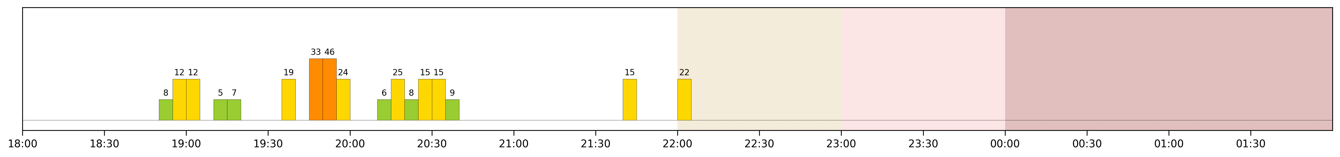 Image for 2026-03-04