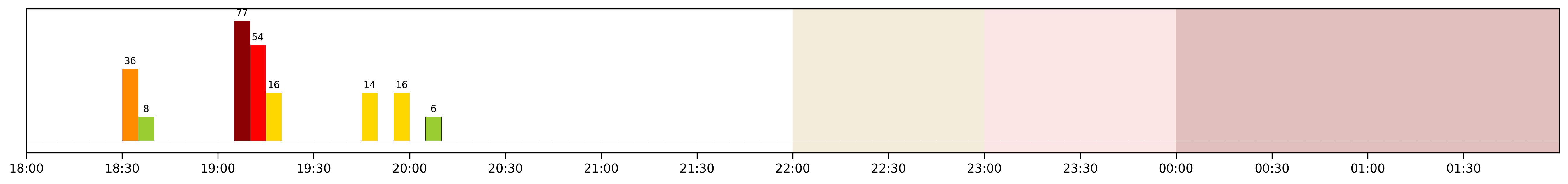 Image for 2026-03-05