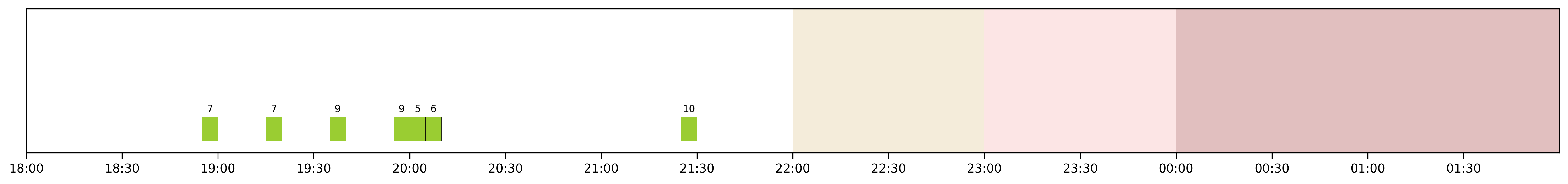 Image for 2026-03-08