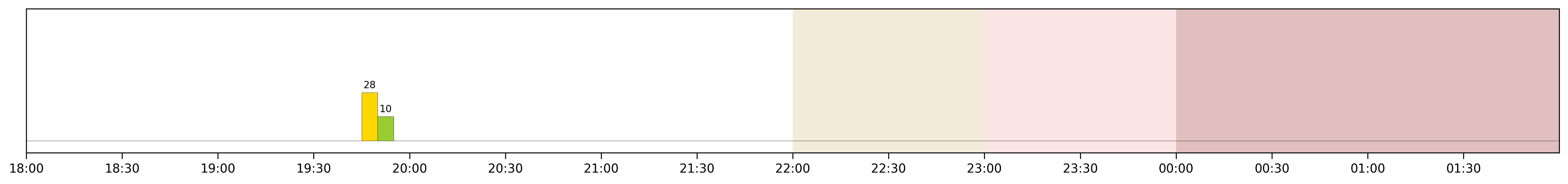 Image for 2026-03-11