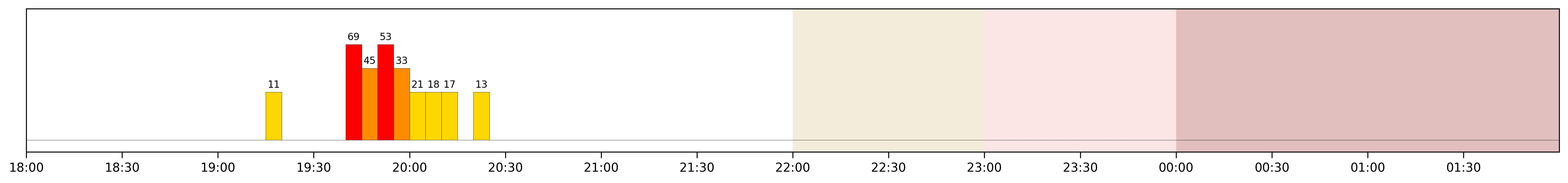 Image for 2026-03-13