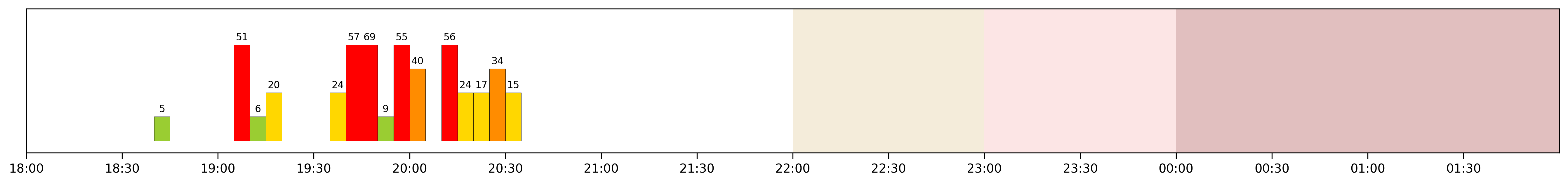 Image for 2026-03-16