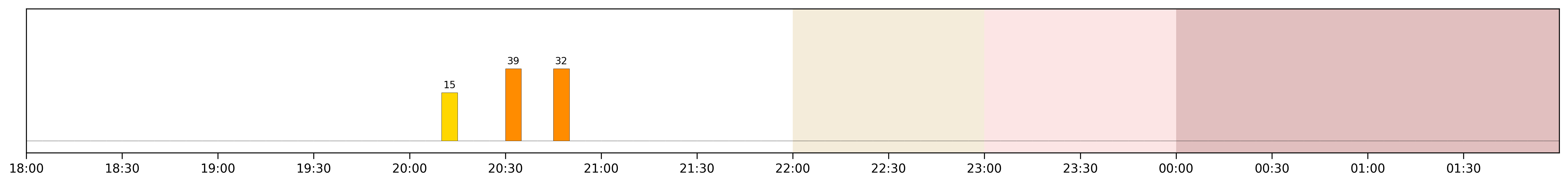 Image for 2026-04-01