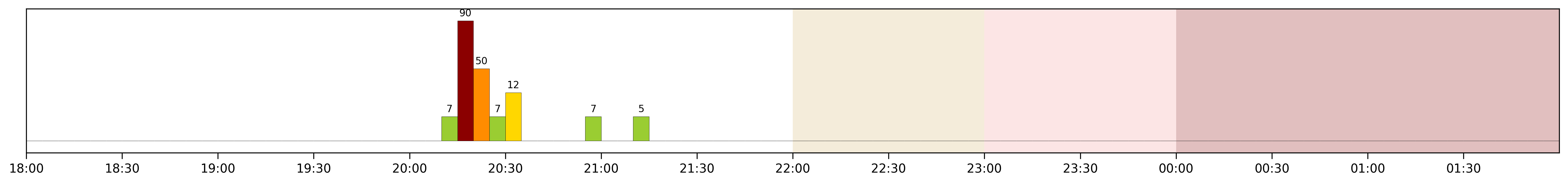 Image for 2026-04-03