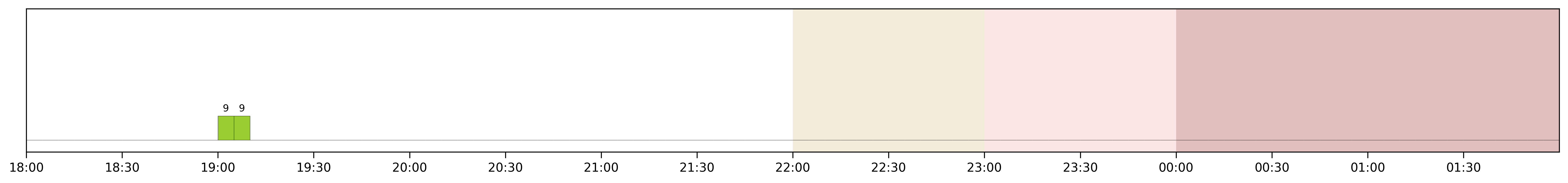 Image for 2026-04-11