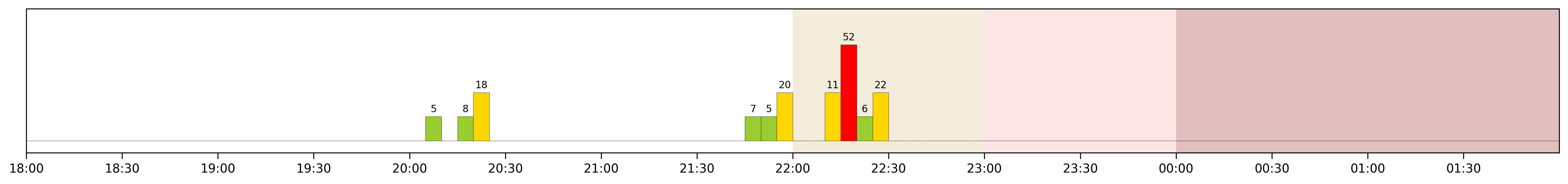 Image for 2026-04-14