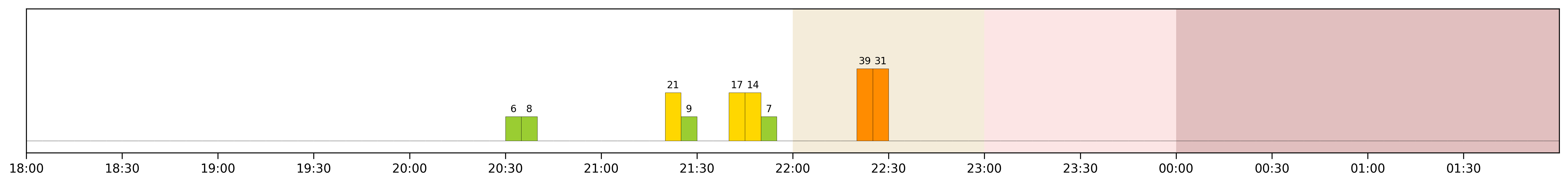 Image for 2026-04-24
