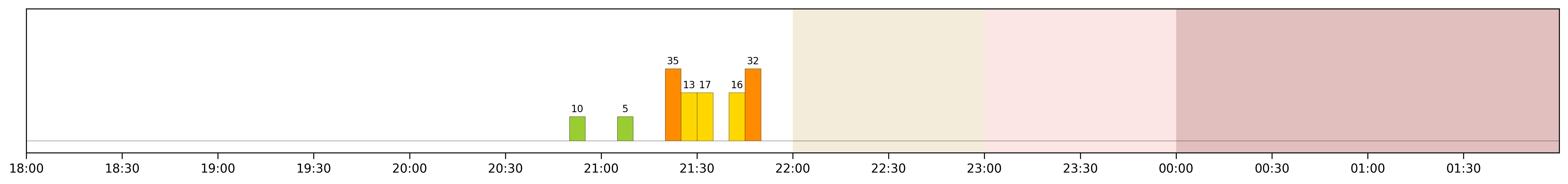 Image for 2026-04-25