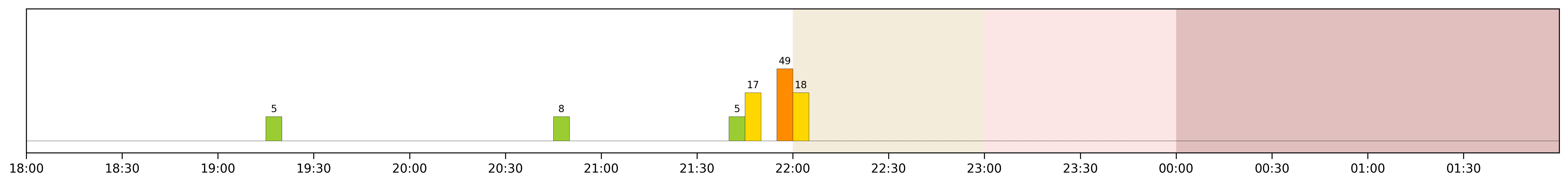 Image for 2026-05-21