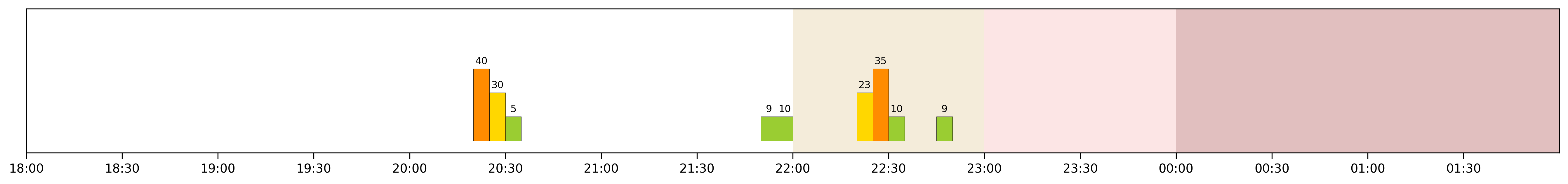 Image for 2026-05-25
